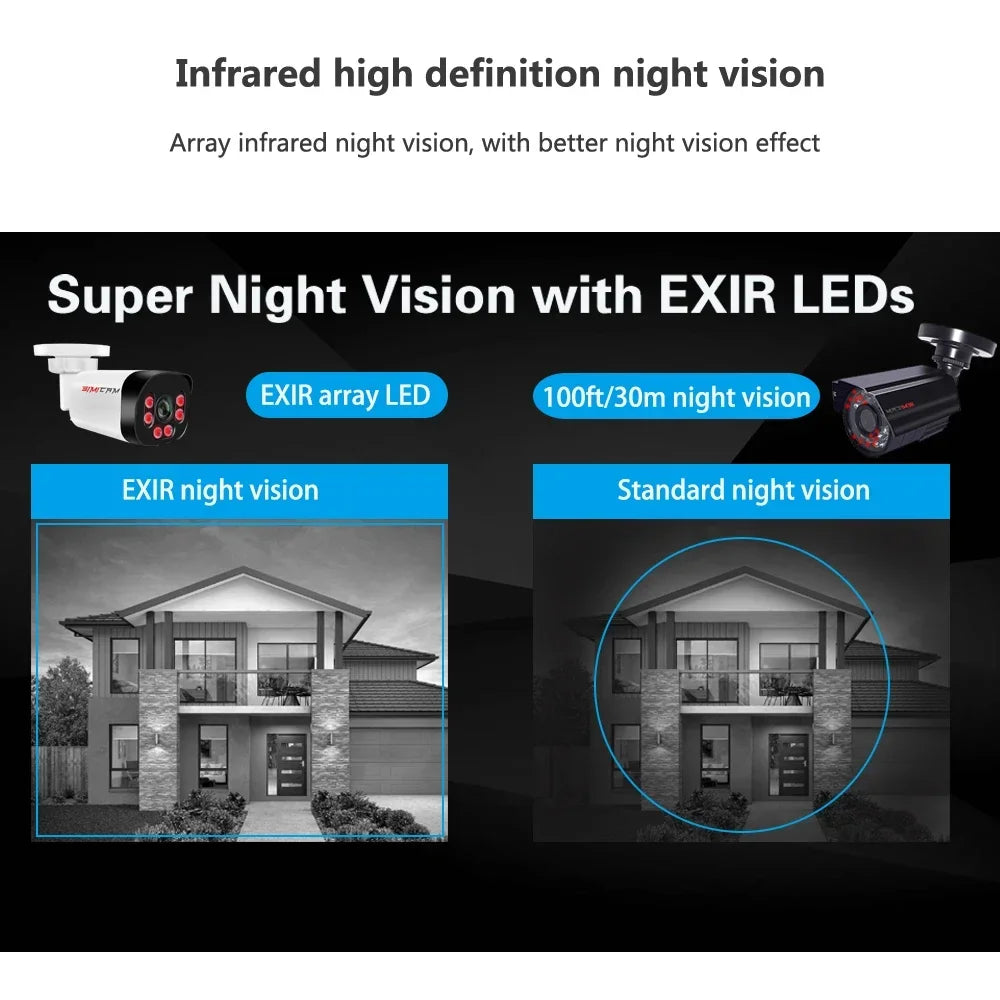 Caméra De Surveillance Bullet 4K Avec Vision Nocturne