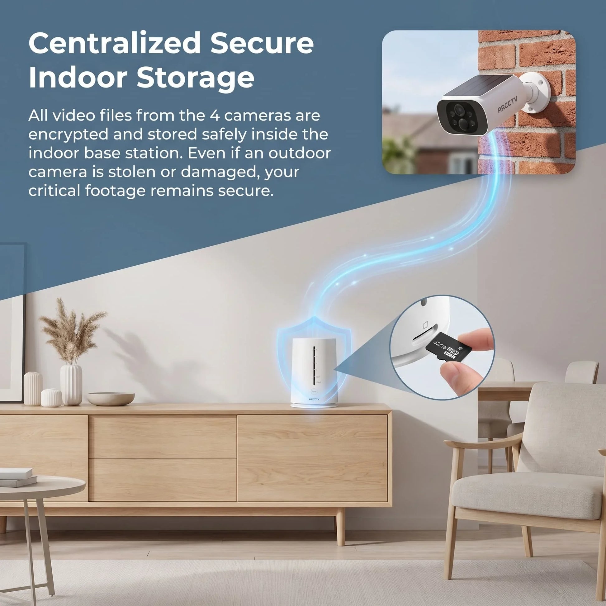 Kit De Caméras WiFi Solaires 4MP Avec Détection Humanoïde
